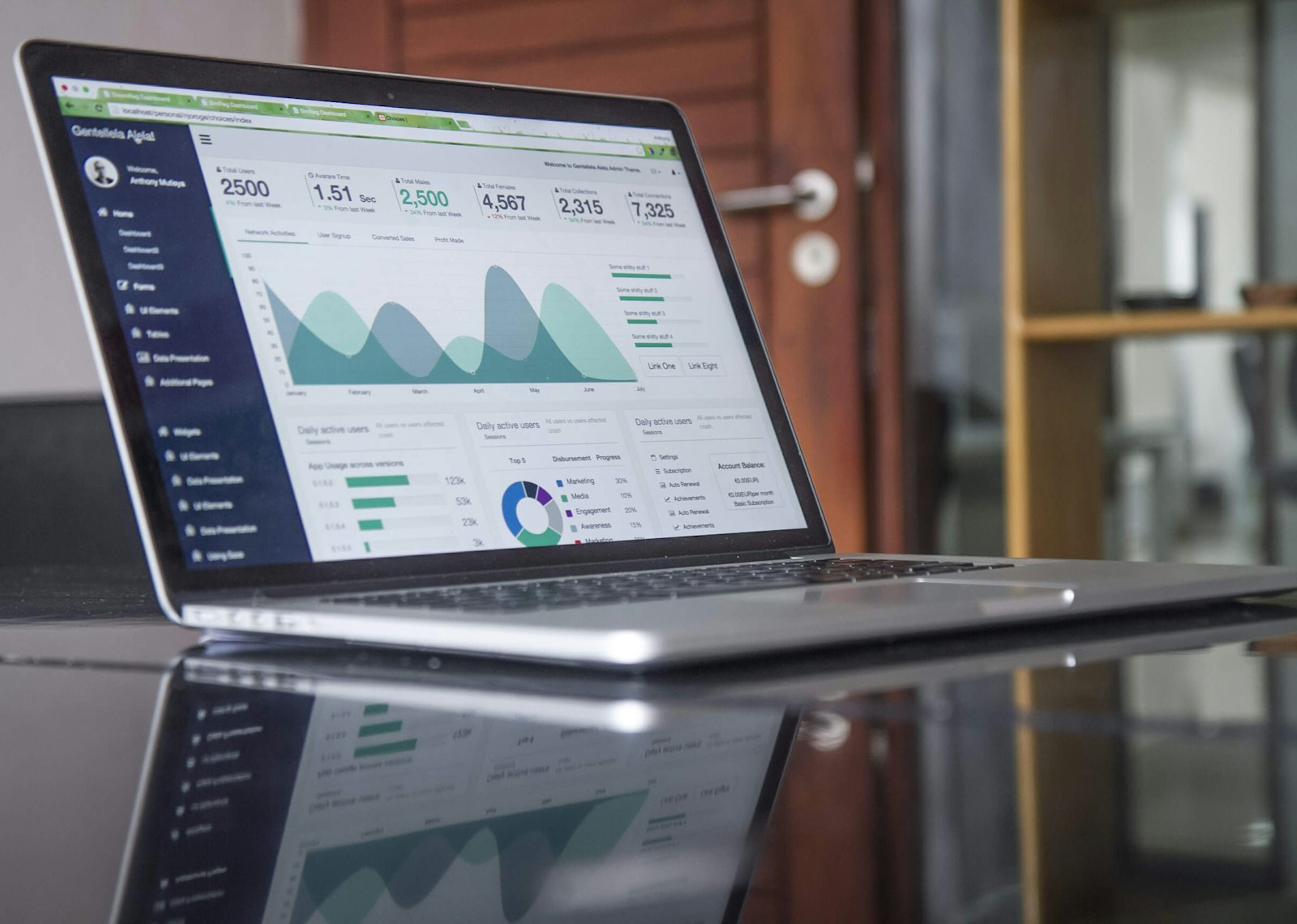 Laptop open on a desk with a data dashboard
